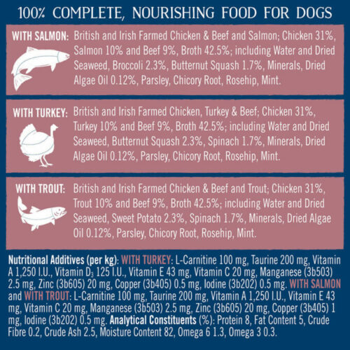 Butcher's Can Healthy Heart 18x390g - Image 3