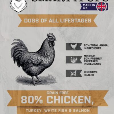 Smartypups Wilderness 80 Grain Free Dog Food For All Life Stages - Chicken, Turkey, White Fish & Salmon